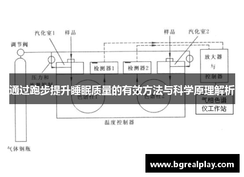 通过跑步提升睡眠质量的有效方法与科学原理解析