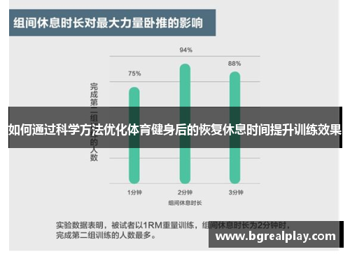如何通过科学方法优化体育健身后的恢复休息时间提升训练效果