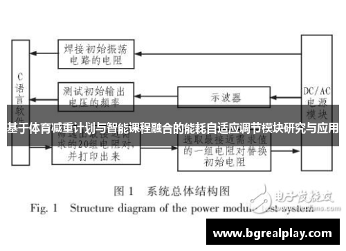 基于体育减重计划与智能课程融合的能耗自适应调节模块研究与应用
